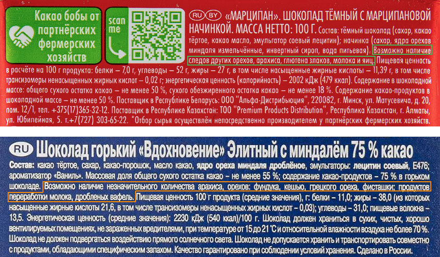 Требование об указании следов аллергенных продуктов
